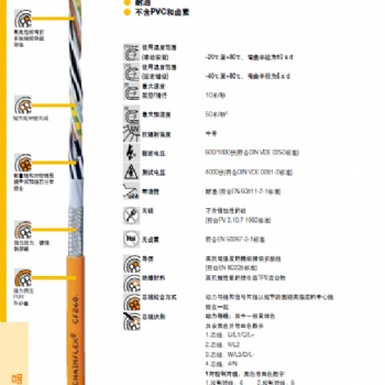 IGUS（易格斯）數據電纜