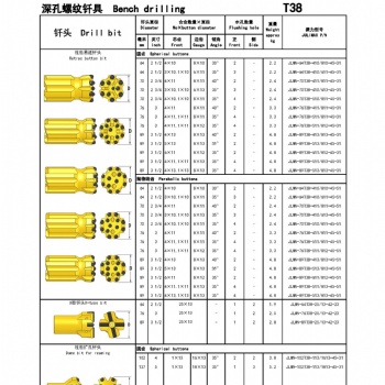 山東釬具深孔螺紋釬具R3212R32T38T45T51T60GT68