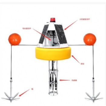 工業(yè)污水浮標多參數(shù)水質(zhì)在線監(jiān)測系統(tǒng)