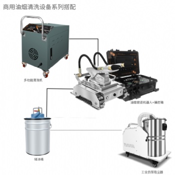 大型油煙機清洗、中央空調(diào)清洗