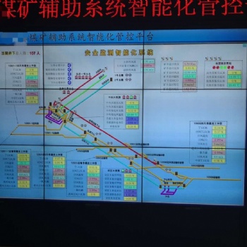 煤礦智能化軟件平臺|智能礦山|煤礦綜合監控平臺|礦山智能化大數據平臺