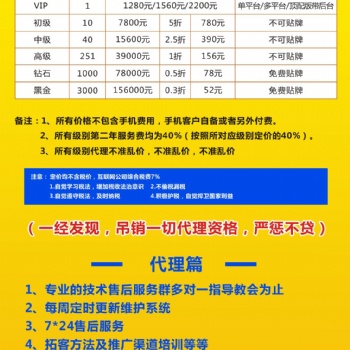 速客寶項目助你打贏翻身仗！月入十萬不是夢！速客寶項目找馮