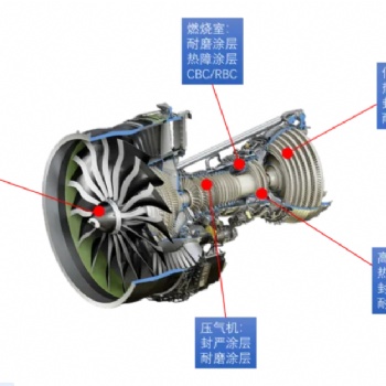 汽車配件內燃機高精密耐摩涂層DLC石墨涂層PVD工藝