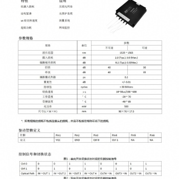 四川梓冠光電供應(yīng)磁光開關(guān)1X2/1X4/1X8