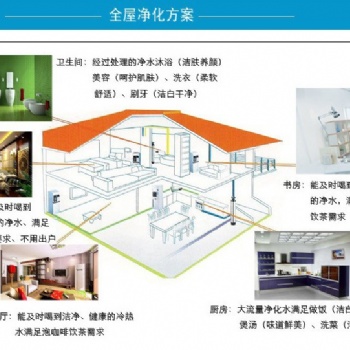 凈水器將不再是一個選擇，而是一種趨勢