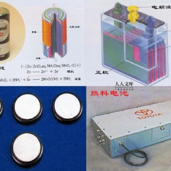 鋰電池和含鋰電池類產(chǎn)品電池檢測認(rèn)證標(biāo)準(zhǔn)UN 38.3 電池認(rèn)證范圍