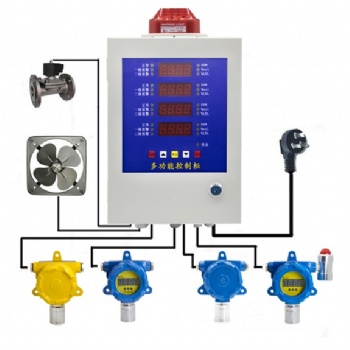 天然氣泄露報警器高性價比天然氣報警儀