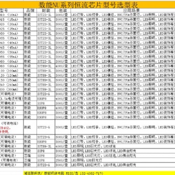 LED廣告燈箱燈條模組恒流IC NU501/NU403/NU402