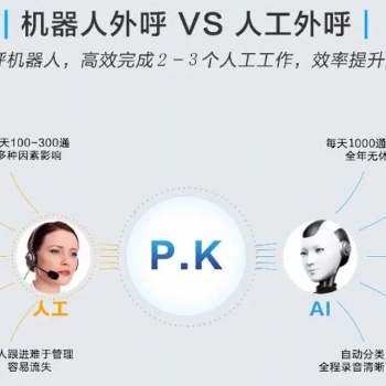 機器人電話系統外呼系統