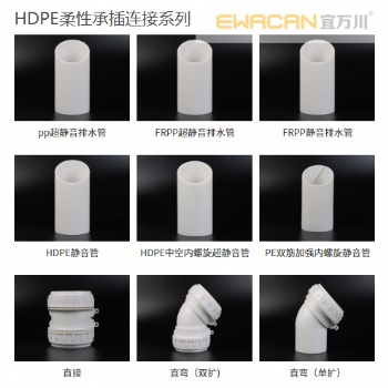 法蘭柔性承插HDPE（高密度聚乙烯）順水三通-浙江宜萬川管材有限公司生產-排水管材管件