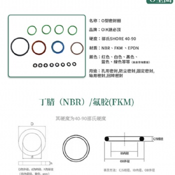 供應(yīng)優(yōu)質(zhì)煤氣罐專(zhuān)用O型圈 耐高壓腐蝕磨損 丁腈橡膠氟膠硅膠