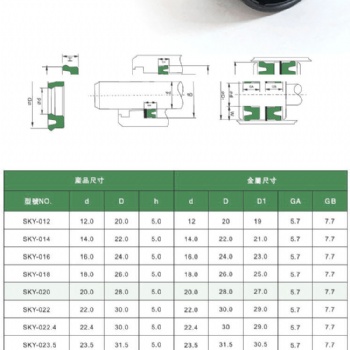 供應優質骨架油封 骨架油封廠家丁氰氟膠材質 規格齊全 黑色/棕色