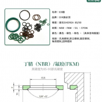 ED圈公制螺紋m17*1.5斜角平墊片丁腈/氟膠耐高壓磨損