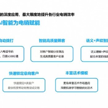 智能機(jī)器人外呼系統(tǒng)，意向客戶不斷推送給你