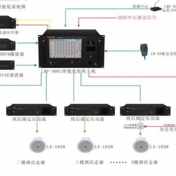 維護和保養小區公共廣播系統