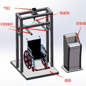 手持式和腳踏式控制機(jī)械強(qiáng)度試驗(yàn)裝置 人體重量靜力工裝