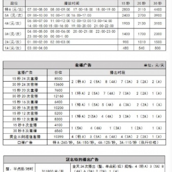 濟南交通音樂電臺廣告投放