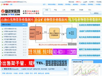 中國物資采購網