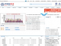 不銹鋼現貨網